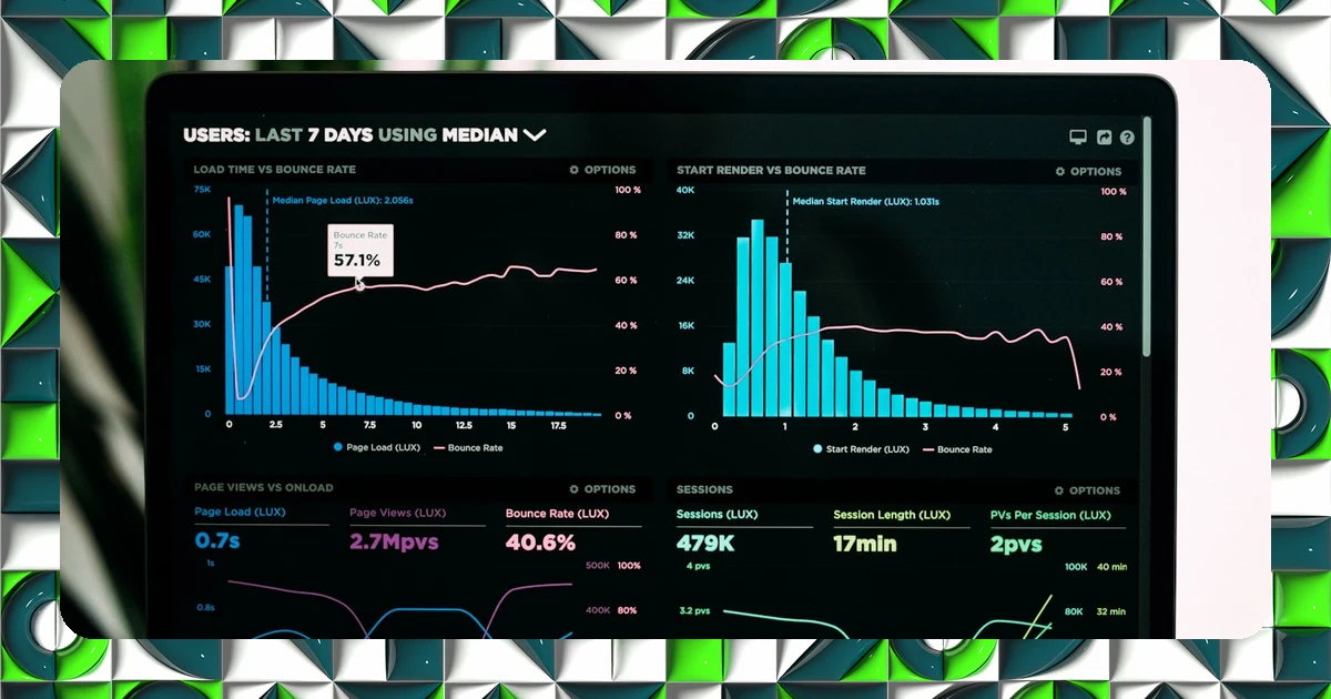 KPI dashboard for a beta launch